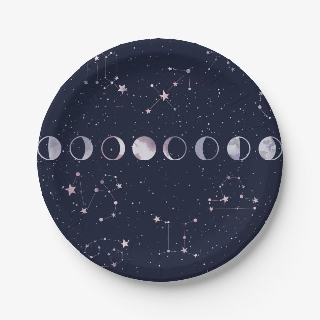 Astrology Sky Paper Plate (Front)