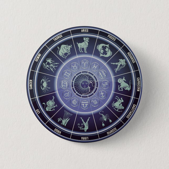 astrology wheel button (Front)