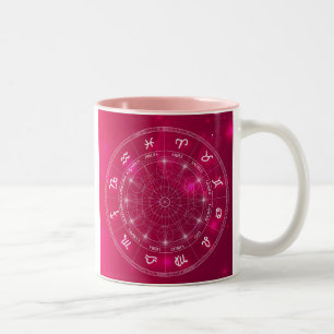 Astrology wheel Star signs Two-Tone Coffee Mug