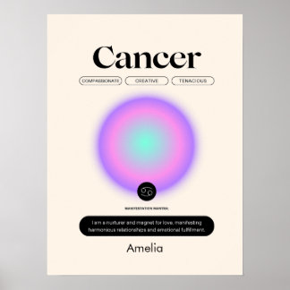 Astrology Zodiac Sign Cancer Poster