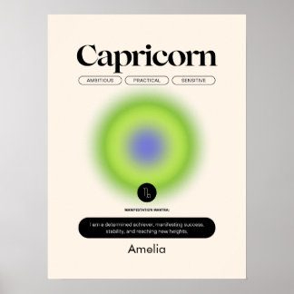 Astrology Zodiac Sign Capricorn Poster