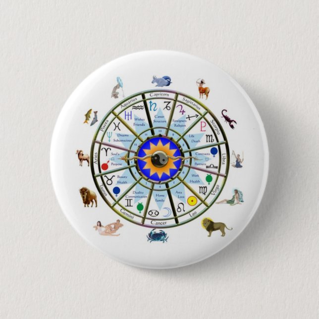 Astrology - ZODIAC-  Signs 6 Cm Round Badge (Front)