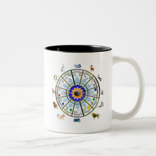 Astrology - ZODIAC-  Signs Two-Tone Coffee Mug