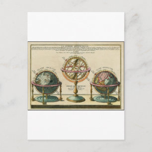 Astronomer's ancient object, the armillary sphere postcard