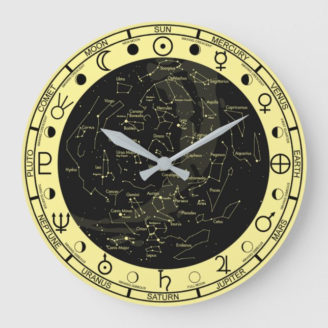 Astronomer's Astronomy Symbols Constellation Clock (Front)