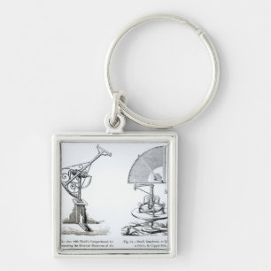 Astronomical Instruments Key Ring