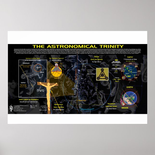 Astronomical Trinity Poster (Front)