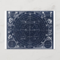 Astronomy Astrology Zodiac Map Vintage Postcard