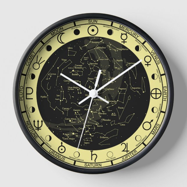 Astronomy Clock (Front)