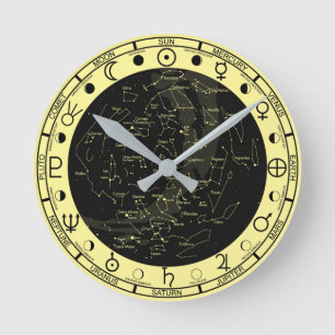 Astronomy Clock