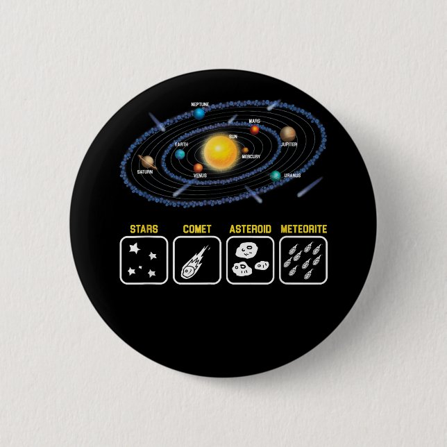 Astronomy Geek Galaxy Science Outer Space Solar Sy 6 Cm Round Badge (Front)