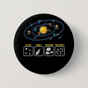 Astronomy Geek Galaxy Science Outer Space Solar Sy 6 Cm Round Badge