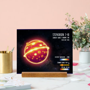 Astronomy Largest Star Space Science Infographic Acrylic Sign