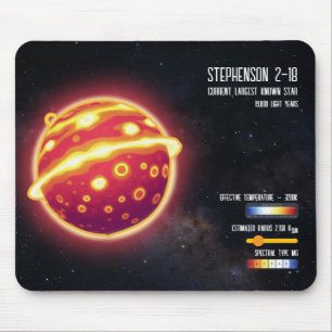 Astronomy Largest Star Space Science Infographic Mouse Mat