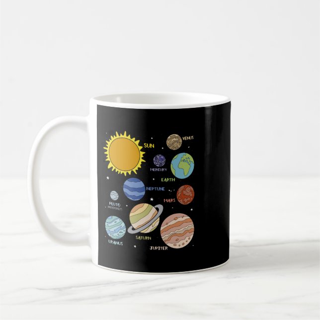 Astronomy Lover Planets Universe Astronomy Science Coffee Mug (Left)