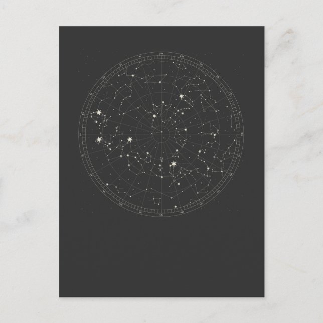 Astronomy Sky Map Stars Horoscope Constellation Postcard (Front)