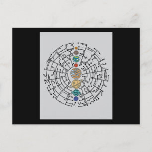 Astronomy Solar System Planets Universe Postcard