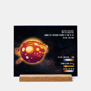 Astronomy Star Betelgeuse Space Science Design Acrylic Sign