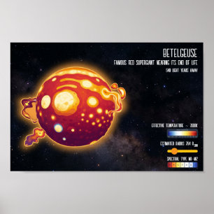 Astronomy Star Betelgeuse Space Science Design Poster