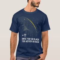 Astrophysics Blackhole Pun Physics
