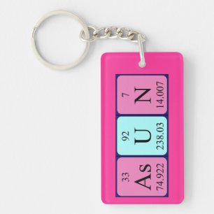 Asun periodic table name keyring