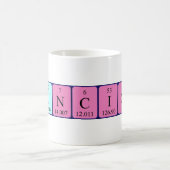 Asuncion periodic table name mug (Center)