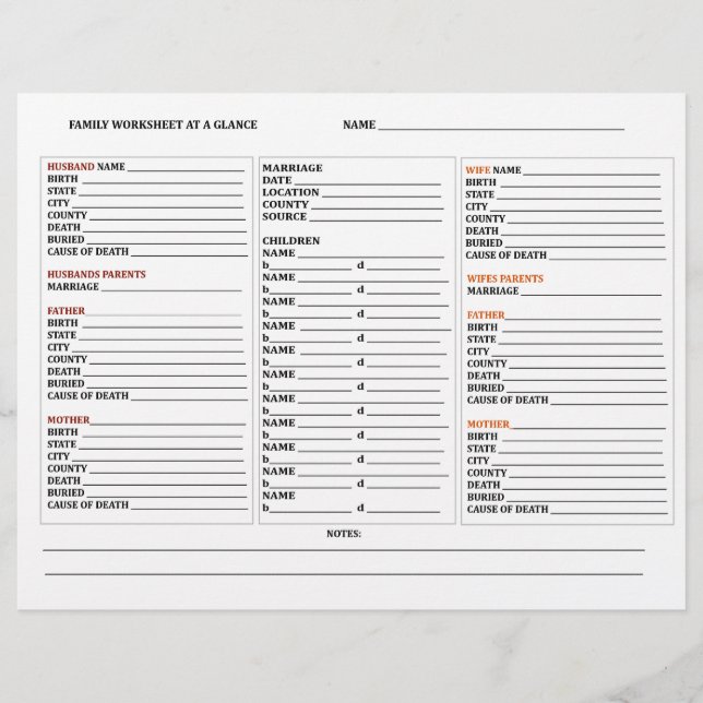 At A Glance Genealogy Family Tree Group Work Sheet (Front)