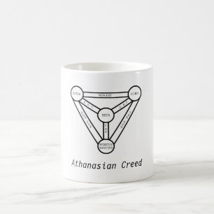Athanasian Creed Mug