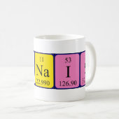 Athénaïs periodic table name mug (Front Right)