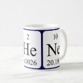 Athene periodic table name mug (Front Right)