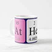 Athene periodic table name mug (Front Left)
