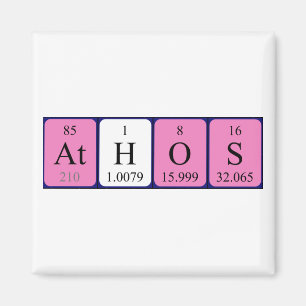 Athos periodic table name magnet