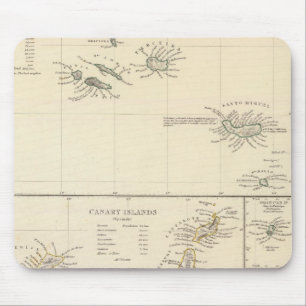 Atlantic Islands Mouse Mat