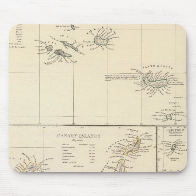 Atlantic Islands Mouse Mat (Front)