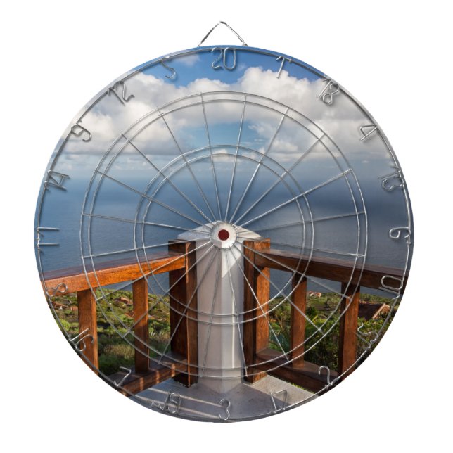 Atlantic Ocean Dartboard (Front)