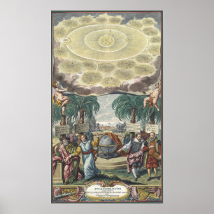 Atlas Coelestis by Doppelmaier, Vintage Astronomy Poster