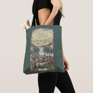 Atlas Coelestis by Doppelmaier, Vintage Astronomy Tote Bag