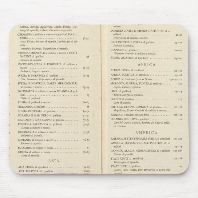 Atlas international mouse mat (Front)