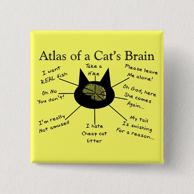 Atlas Of a Cat's Brain 15 Cm Square Badge (Front)