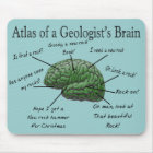 Atlas of a Geologist's Brain Funny Gifts