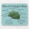 Atlas of a Geologist's Brain Funny Gifts