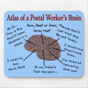 Atlas of a Postal Worker's Brain Mouse Mat