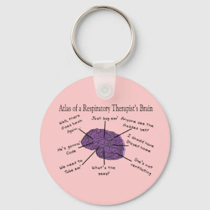 Atlas of a Respiratory Therapist's Brain Key Ring