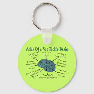 Atlas of a Vet Tech's Brain Key Ring