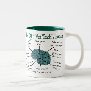 Atlas of a Vet Tech's Brain Two-Tone Coffee Mug