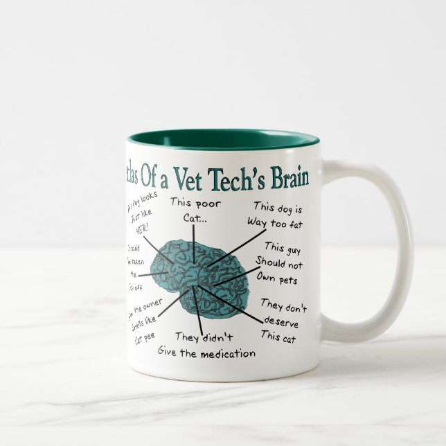 Atlas of a Vet Tech's Brain Two-Tone Coffee Mug (Right)