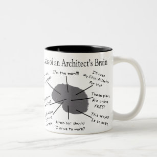 Atlas of an Architect's Brain Two-Tone Coffee Mug