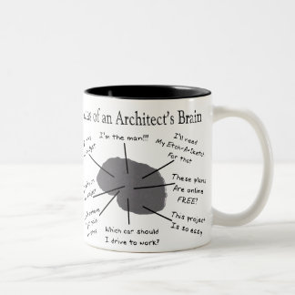 Architect Gift Ideas retired architect gifts - t-shirts, art, posters & other gift Architect Gift Ideas retired architect gifts - t-shirts, art, posters & other gift