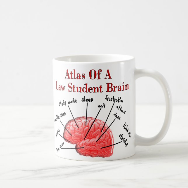 Atlas of Law Student Brain Coffee Mug (Right)