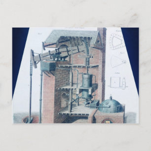 Atmospheric Steam Engine Postcard